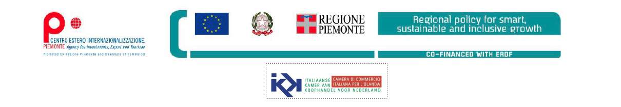 Italiaanse logos